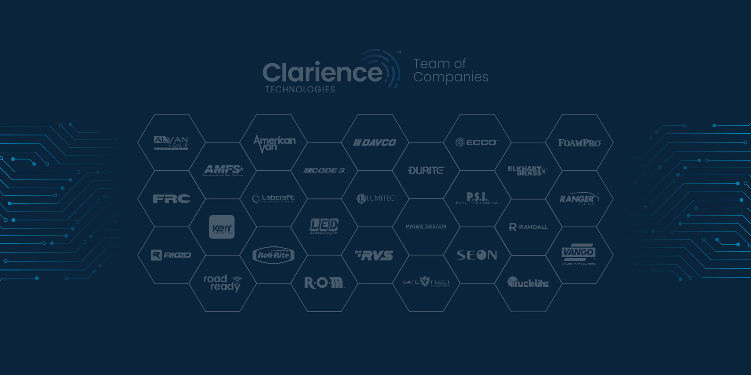 Our Team of Companies